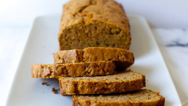 Baked Foods Market to receive overwhelming hike in Revenues by 2026 3