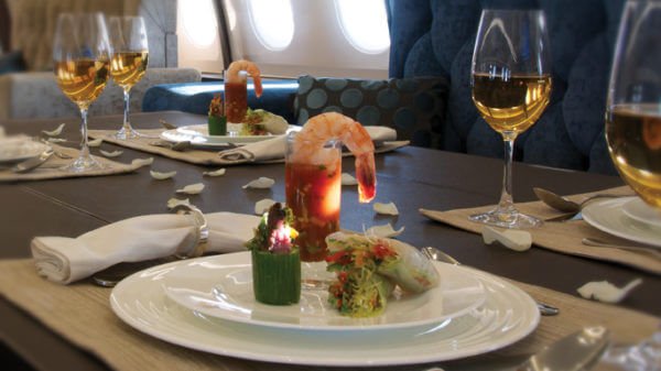 Worldwide Inflight Catering Service Market Forecast 2018-2025 Growth Drivers, Regional Outlook 6